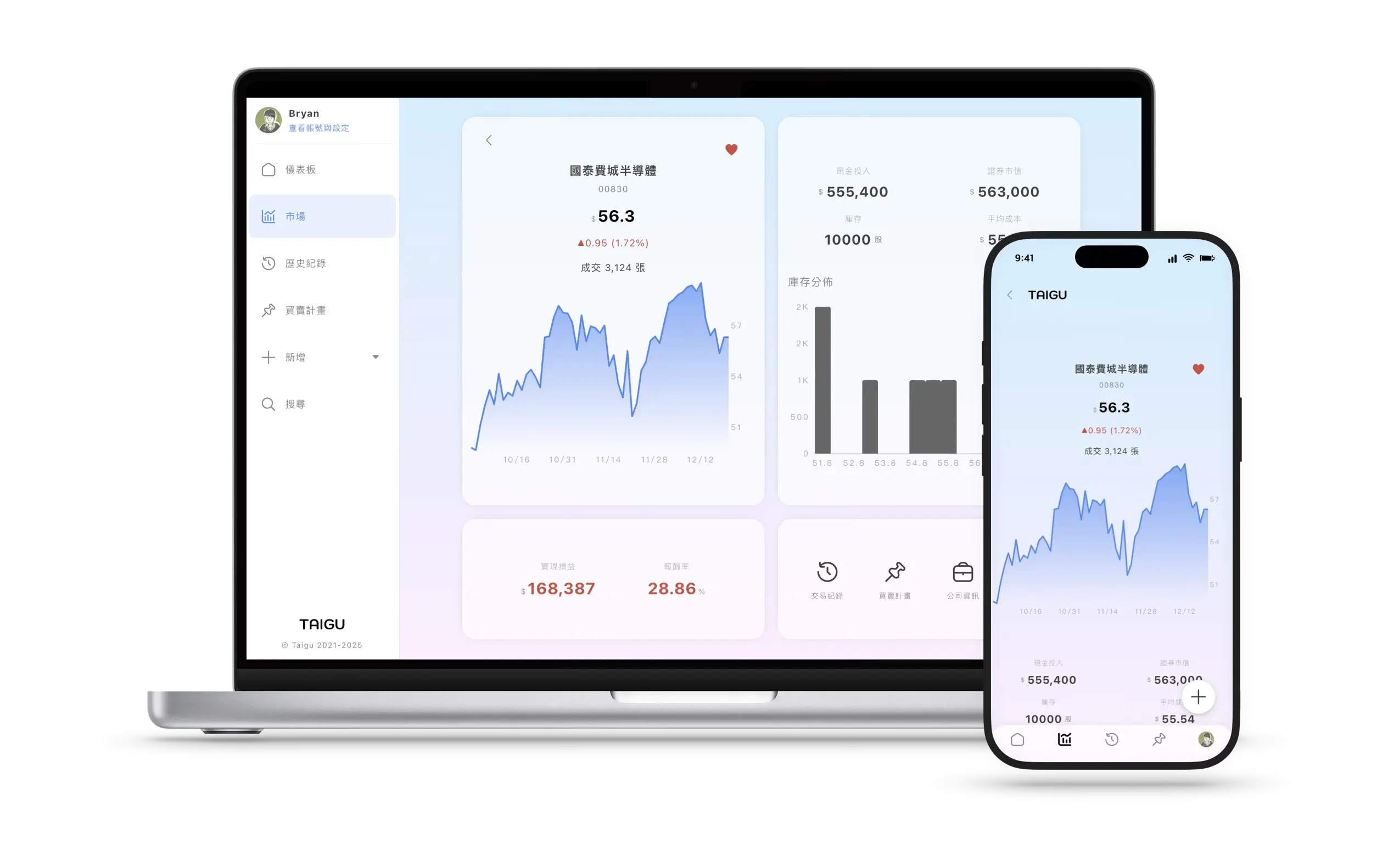 Taigu 跨裝置使用示意