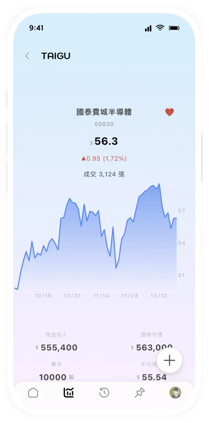 Taigu 功能畫面 4